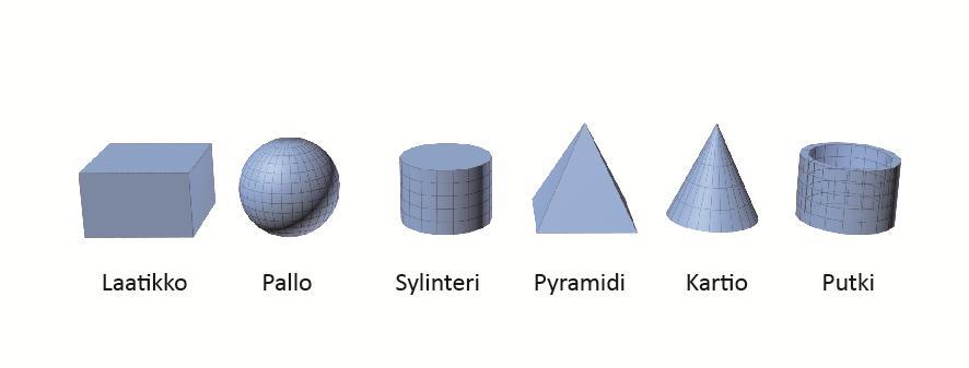 12 tai kärkipisteitä joko yksittäin tai ryhminä. 3D-ohjelmissa on erilaisia muokkaustoimintoja, joilla mesh-verkkoa voidaan myös muokata.