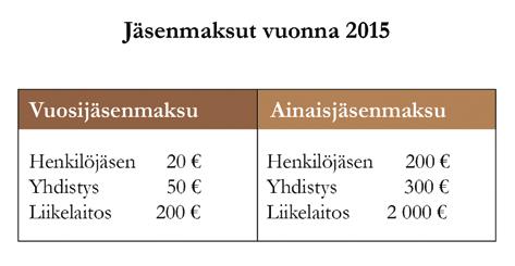 10 Suomen Metsästysmuseo ry:n jäsenillä on edustusoikeus yhdistyksen varsinaisessa kokouksessa.