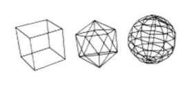 11(50) 2.2 Geometrinen mallintaminen Geometrisen mallintamisella tarkoitetaan, fyysistä kuvaamista kohteesta geometrisena muodossa.