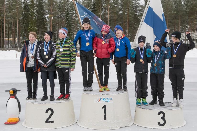 Koko Suomi Luistelee (Lauri Paalasmaa, Jesse Saikkonen, Fanny Juvonen, Eeva Sunnari, Annastiina Hemmi, Ida Kivisilta) Vuoden seura (Kalevan malja) HLK