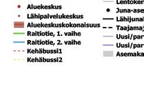 Vierekkäisyys mahdollistaa myös yksityisen ja julkisen palvelun synergian sekä taloudellisten