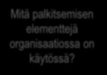 Palkitsemisen kokonaisuuden arviointi