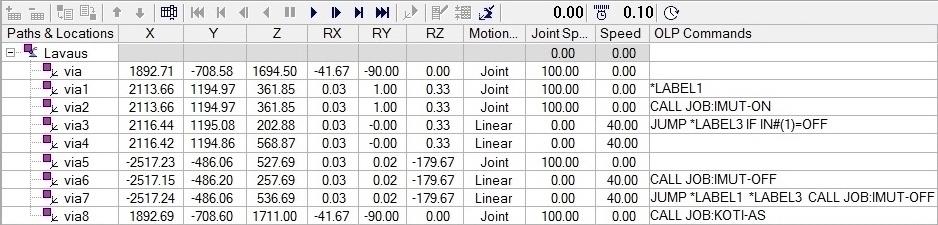21 tuloksena liikepisteitä muokattiin, jotta robotti ei törmäisi paikoitustelineeseen ja särmäyspuristimeen. Luotu operaatio on esitetty kuvassa 6. Kuva 6. Operaatio lavausohjelmaa varten.