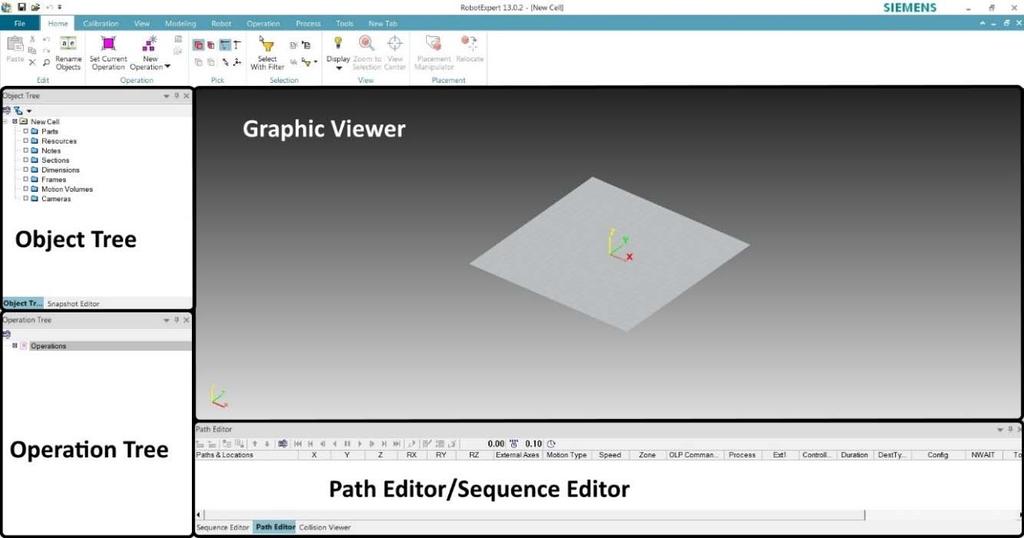 Liite 1 (4) Kuva 3. Graphic Viewer, Object Tree, Operation Tree, Path Editor ja Sequence Editor.