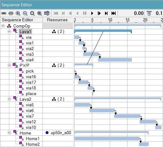 Liite 1 (41) 7.3 Sequence Editor Path Editoria voidaan käyttää tietyn operaation tai ohjelman muokkaamiseen ja simuloimiseen.