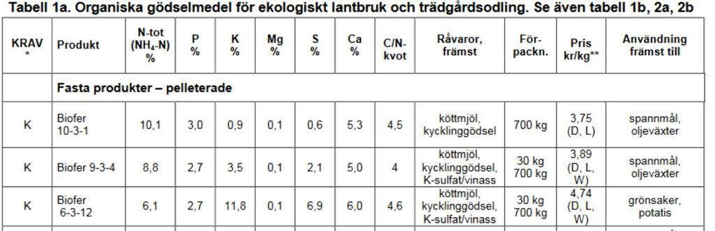 TILANNE RUOTSISSA Ruotsin