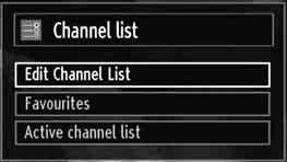 Managing Stations: Channel List The TV sorts all stored stations in the Channel List.