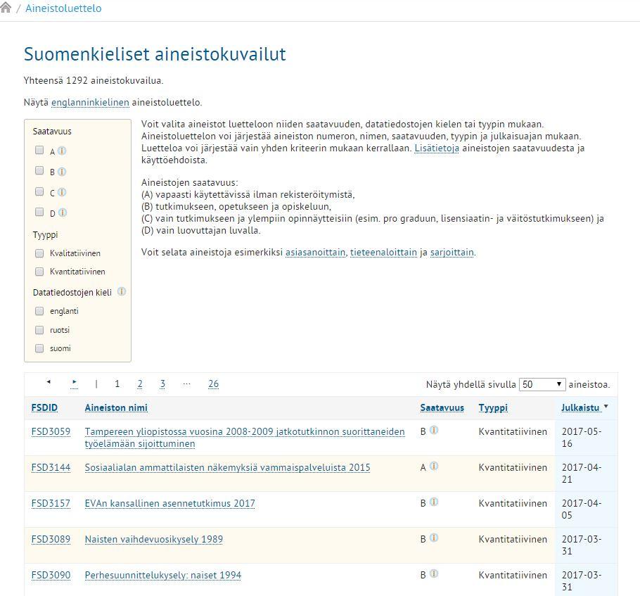 nimi Julkaisuajankohta Kaikki aineistot kuvaillaan