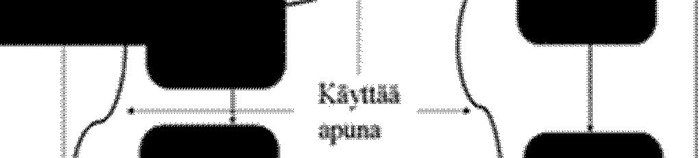 Käyttötapaus