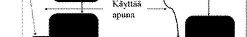 kautta