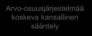 Ulkomaista säilytysjärjestelmää