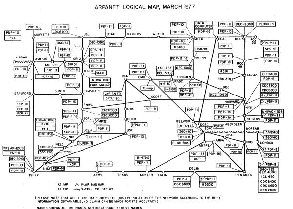 Map of Internet 1969 ELEC-C711