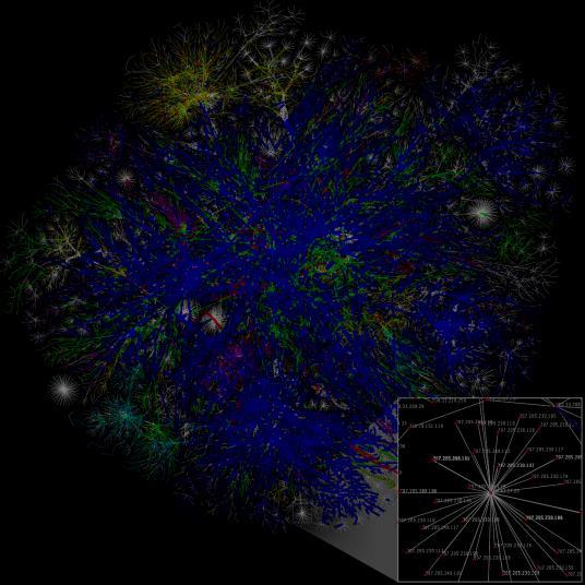 Internetin topologia nykyisin ELEC-C711 215 13