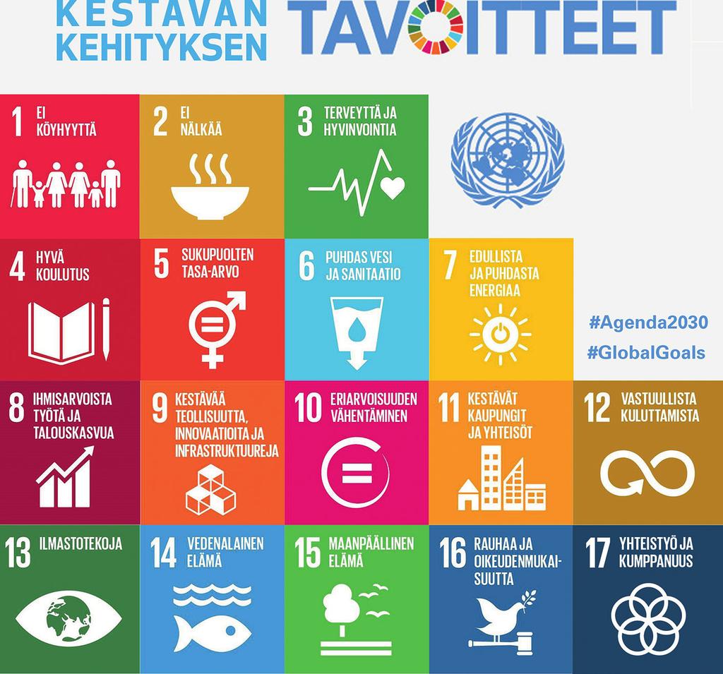 tuksensa Agenda2030-toimintaohjelmaan.