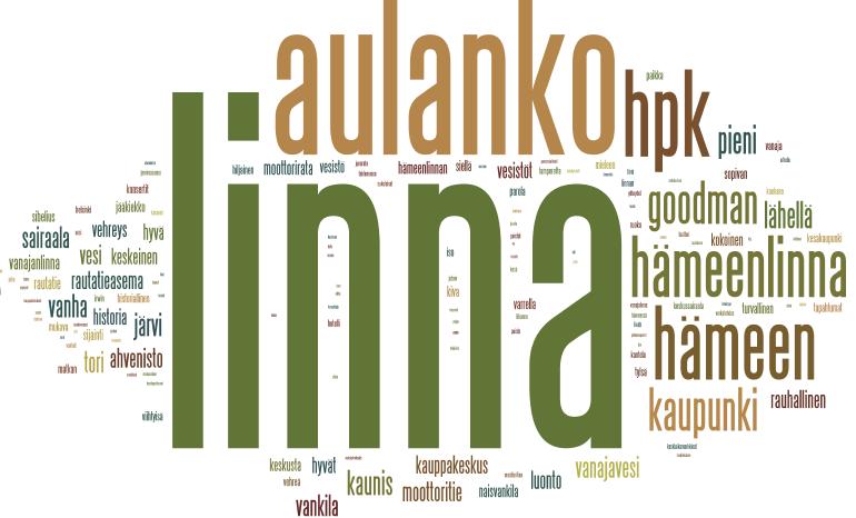 Mitä kookkaampana sana tai vastaus esitettyyn kysymykseen näyttäytyy, sitä useammin kyseinen sana on esiintynyt vastauksissa.