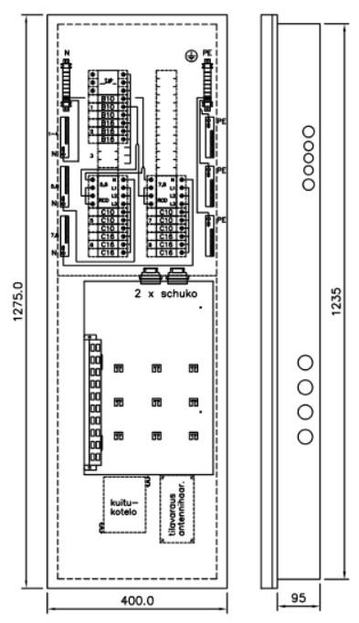KUVA 11. Asuntojen ryhmäkeskusten naamakuva Koska ryhmäkeskus oli valmiista mallistosta, vältyttiin komponenttien piirtämiseltä pääkaavioon.