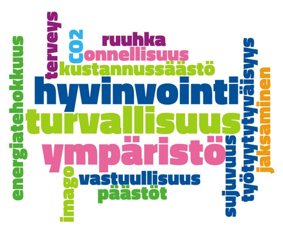 Pääviestit: Viisas liikkuminen parantaa työhyvinvointia ja vähentää sairauspoissaoloja.