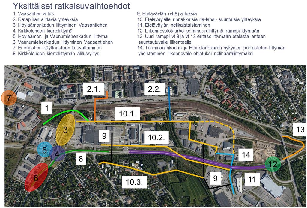 Vaihtoehtotarkastelut Yleiskuvaus Suunnittelualueen liikenteellisenä ongelmana tunnistettiin valtatien pitkämatkaisen liikenteen ja satamaan suuntautuvan liikenteen sujuvuuden ja matka-aikojen