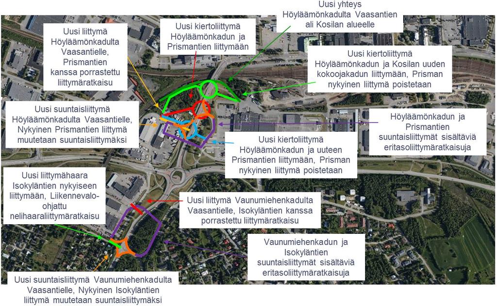 alueiden liikenteen toimivuuden varmistamiseksi sekä lisärakentamisen mahdollistamiseksi. Lisäksi toimenpiteet mahdollistavat Kirkkolehdon kiertoliittymän kehittämisen.