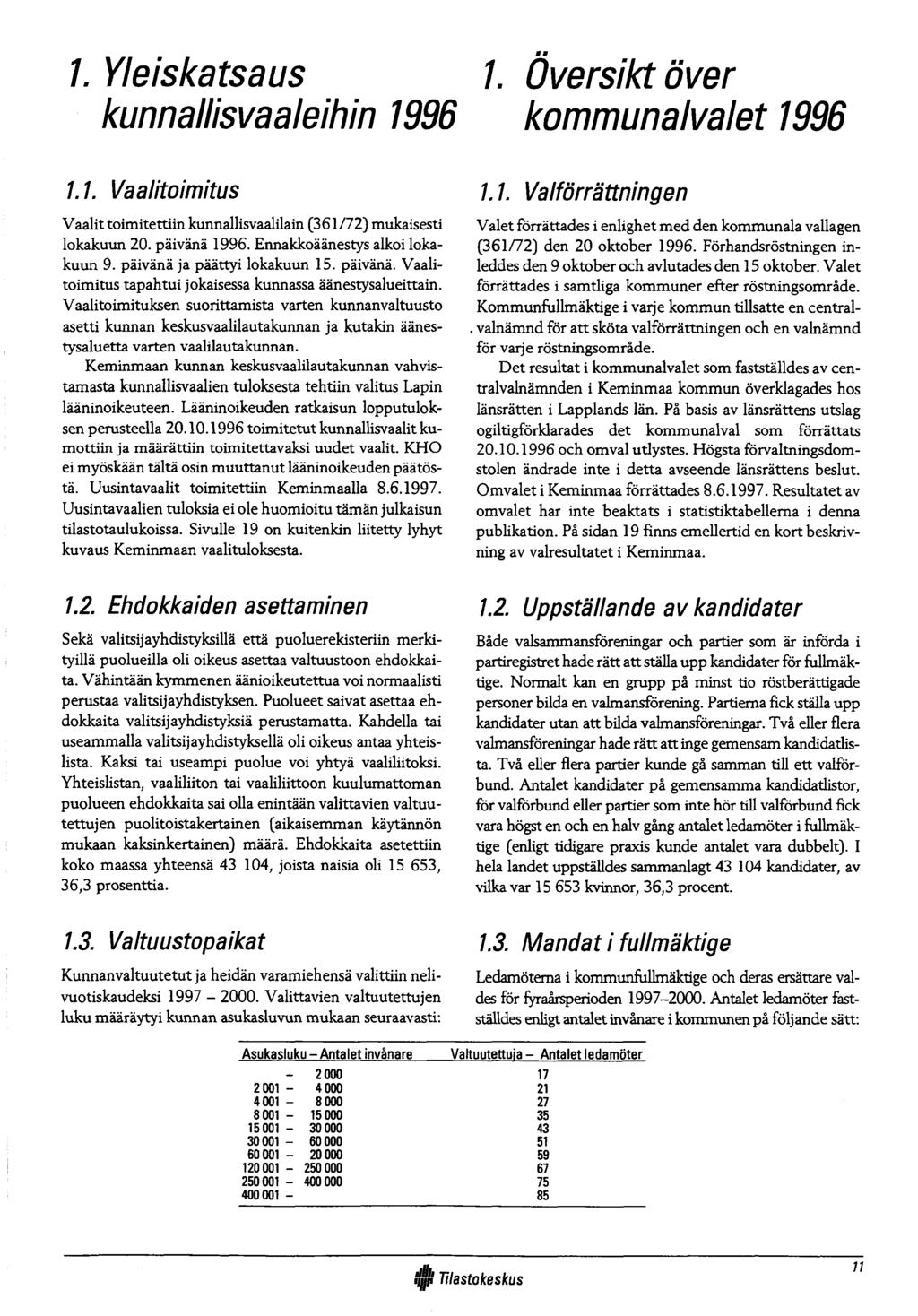 am 7. Yleiskatsaus 1. Oversiktöver kunnallisvaaleihin 1996 kommunalvalet 1996 1.1. Vaalitoimitus V a a lit to im ite ttiin ku n n allisvaalilain (361/72) m ukaisesti lokakuun 20. päivänä 1996.