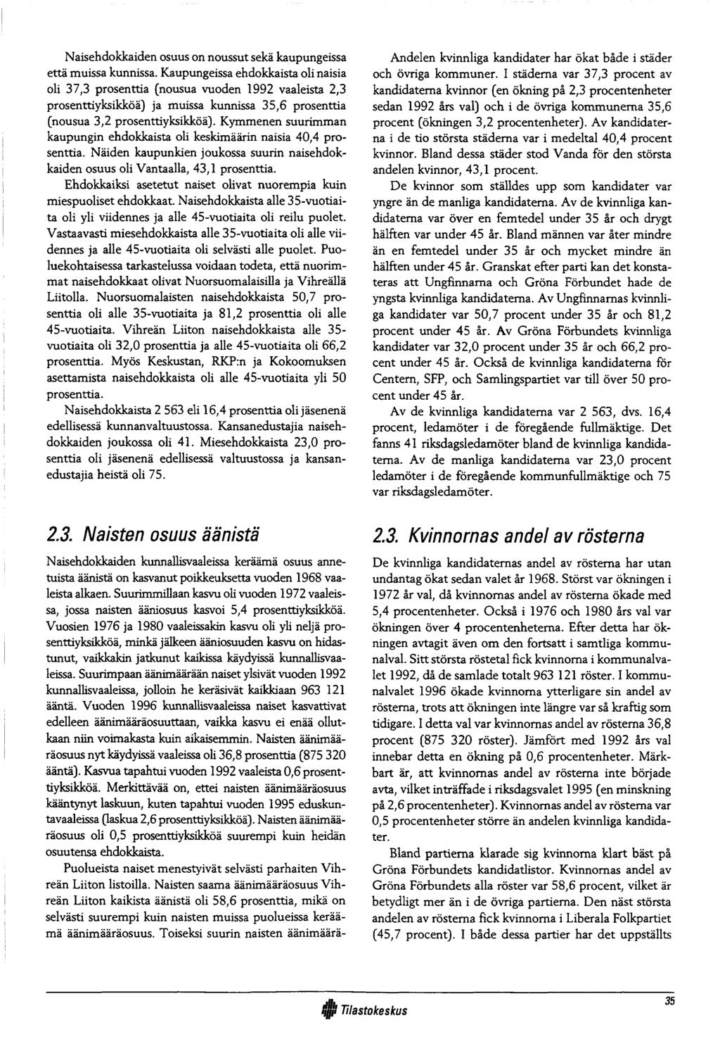 N aisehdokkaiden osuus on noussut sekä kaupungeissa että m uissa kunnissa.