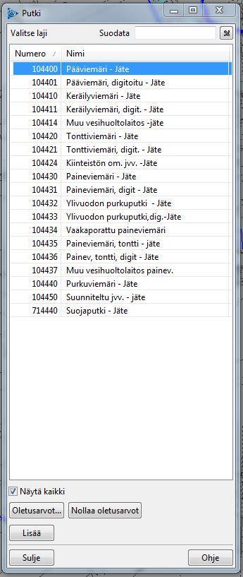 58 7.8 Oletusarvot Mittauksia tallentaessa tulee uusille lisättäville johdoille ja putkille antaa oikeat ominaisuustiedot.