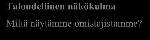 23 Taloudellinen näkökulma Miltä näytämme omistajistamme?