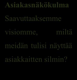 Visio & Strategia Prosessinäkökulma Missä liiketoimintaprosesseissa tulee olla erinomaisia tyydyttääksemme omistajien ja