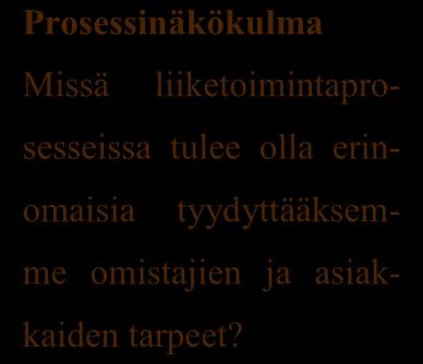 Balanced scorecard malli. (Malmi ym. 2002, 16.