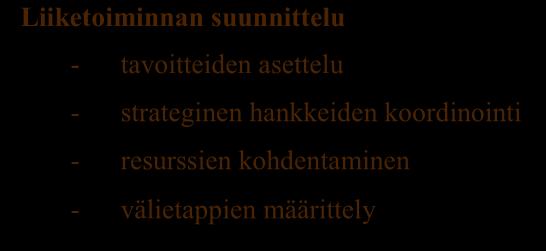 päämäärät toisiinsa (Kuvio 2).