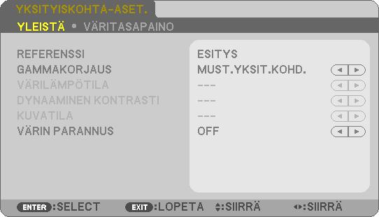 5 Valikkojen kuvaukset ja toiminnot [SÄÄDÄ] [KUVA] 5. Näyttövalikon käyttäminen [ESIASETA] Tämän toiminnon avulla voit optimoida heijastamasi kuvan asetukset.