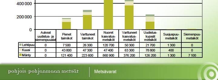 E N ER G I A M E T S Ä Sivu 25 Kuva: http://www.metsakeskus.