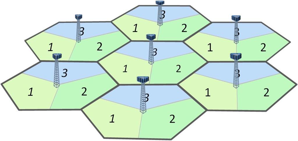 K. Kilkki Informaatioteknologian perusteet (2017) 137 Kuva 5.8.