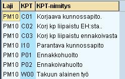 jonka huoltosuunnitelma laukaisee. Kuva14.