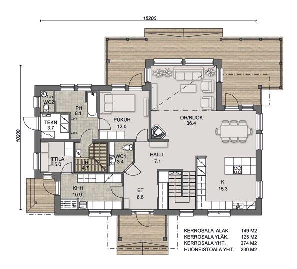 Kerrosala (149+125) 274 m 2 Kalervo Lehtovaara