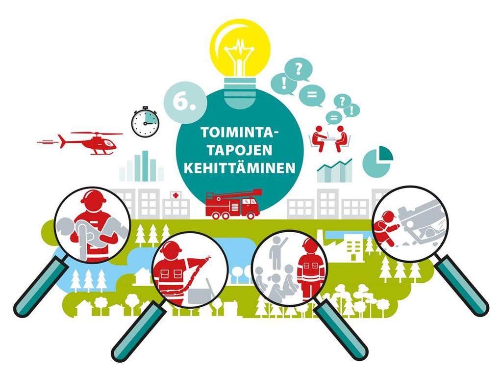 Toimenpiteet ja aikataulu 1. Määritellä sopimuspalokunta- ja pelastustoimen muun vapaaehtoistoiminnan keskeiset käsitteet 2016-17 Käsitteistön yhdenmukaistaminen 2.