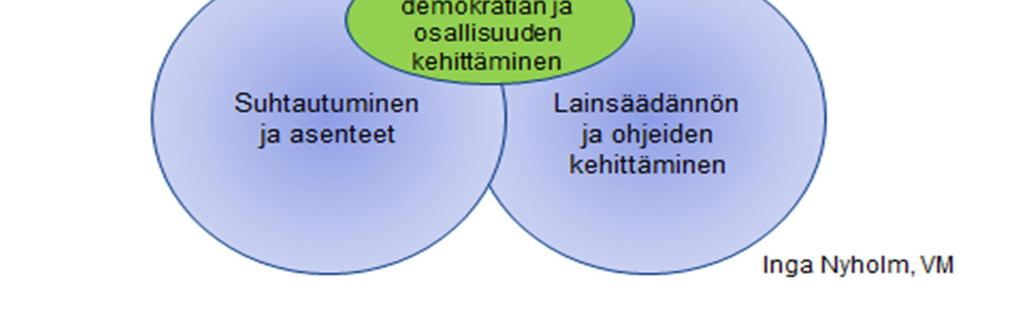 Niitä tulee hyödyntää jatkossa perehdytyksessä ja koulutuksessa.