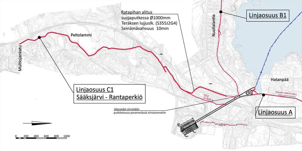 LINJAOSUUS C1 SÄÄKSJÄRVI - RANTAPERKIÖ JVV 600