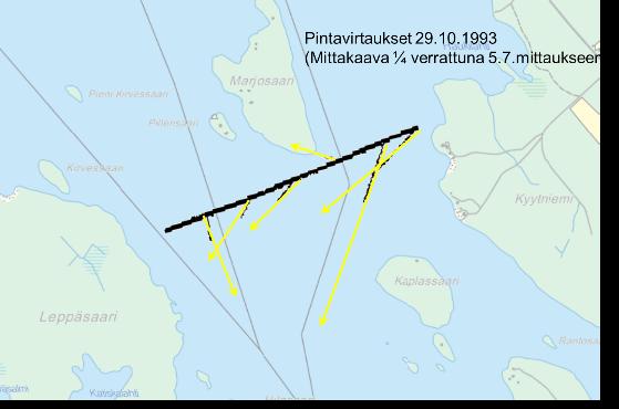 pintavirtausmittausten tuloksissa olevaa ajallista vaihtelua.