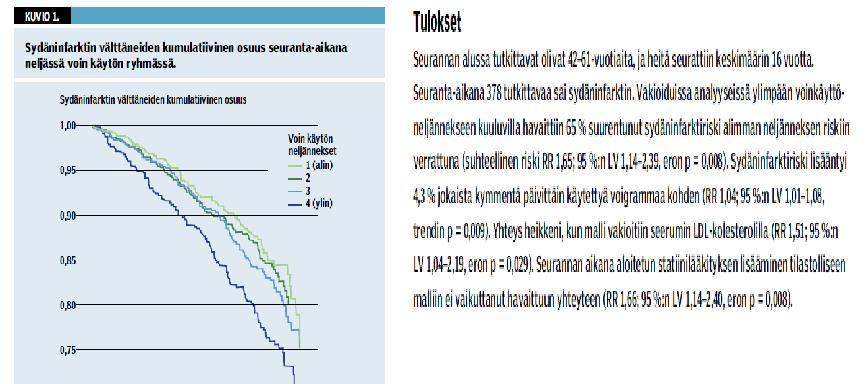 Voi ja sydäntautiriski 20.9.2013 Terveys 2011 