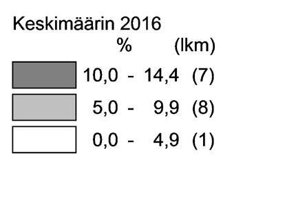 Työpoliittinen aikakauskirja 1/2017 Kuviot & taulukot Karttakeskus, Lupa N0360.