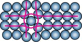 välisija-atomit: ylimääräinen atomi atomipaikkojen