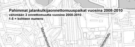 Taulukko 2. Pahimmat jalankulkijaonnettomuuspaikat Helsingissä vuosina 2008 2010.
