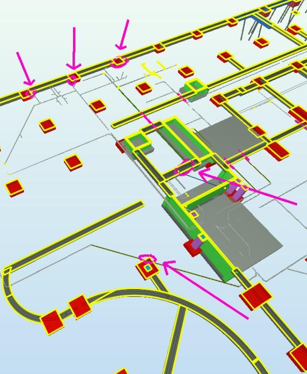 BIM IS USED In design, design management, quality assurance of design at construction sites