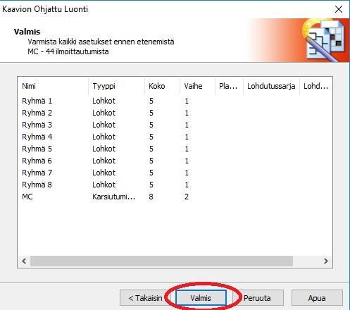 -Tarkista lohkojen ja kaavion tiedot ja mikäli olet valmis paina