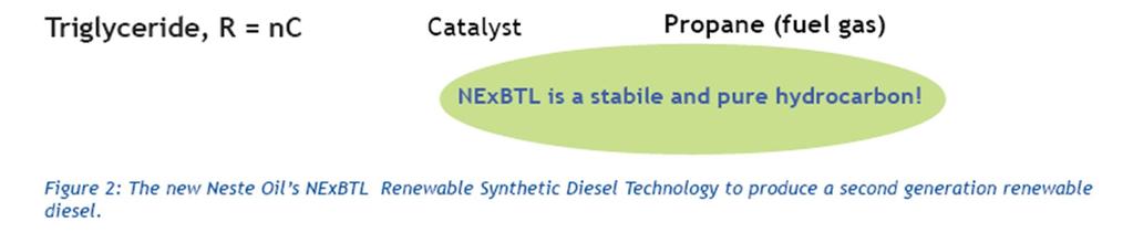 ) Voidaan tuottaa sekä hiilivedyistä että vedestä Tuote muistuttaa petrokemiallista dieseliä Ominaisuudet paremmat kuin vaihtoesteröinnin tuotteella Syttyvyys Alhaisen