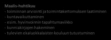 9. - Liikenneturvallisuusviikko - mahdollisten varainhankintakampanjoiden suunnittelu lokakuu syyskuu marraskuu joulukuu