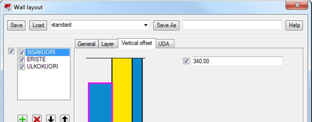 12 Seuraavalla Vertical offset-välilehdellä voi säätää kerrosten korkeutta kerroskohtaisesti (kuva 10). Muokattava kerros pitää taas olla valittuna aktiiviseksi joko listasta tai kuvasta.