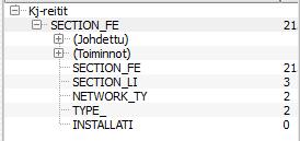 42 Kuvio 17. Ominaisuustiedot 6.2.2 Aineiston käsittely 3D-Win-ohjelmistossa Aineistoa käydään läpi valitsemalla jokin tietty alue, esimerkiksi karttalehti.