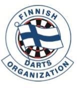 36. Finnish Open ja 5. Finland Masters 5.-7.5.2017 Original Sokos Hotel Vantaa Tulosluettelo - Results Arvotut parit Blind pairs (25 paria/ 25 pairs) 1.